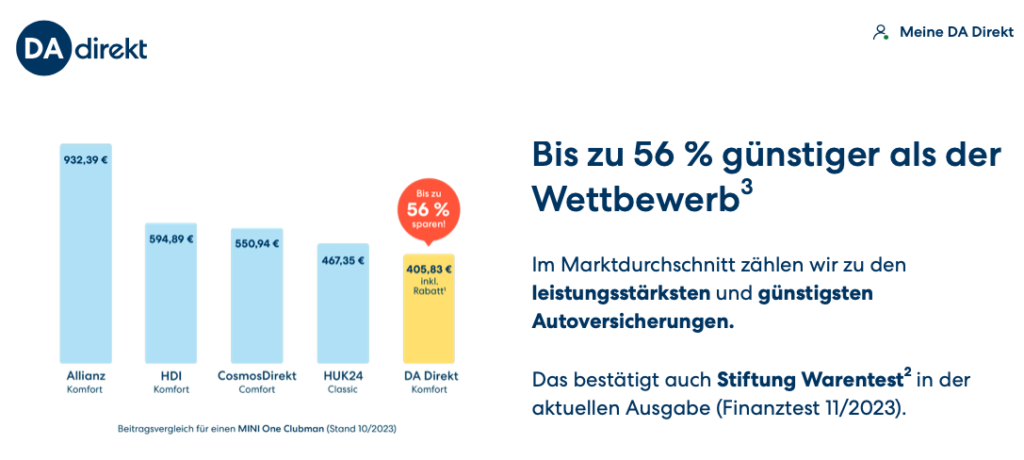 DA Versicherung 車險比同業最高便宜 56% 廣告圖