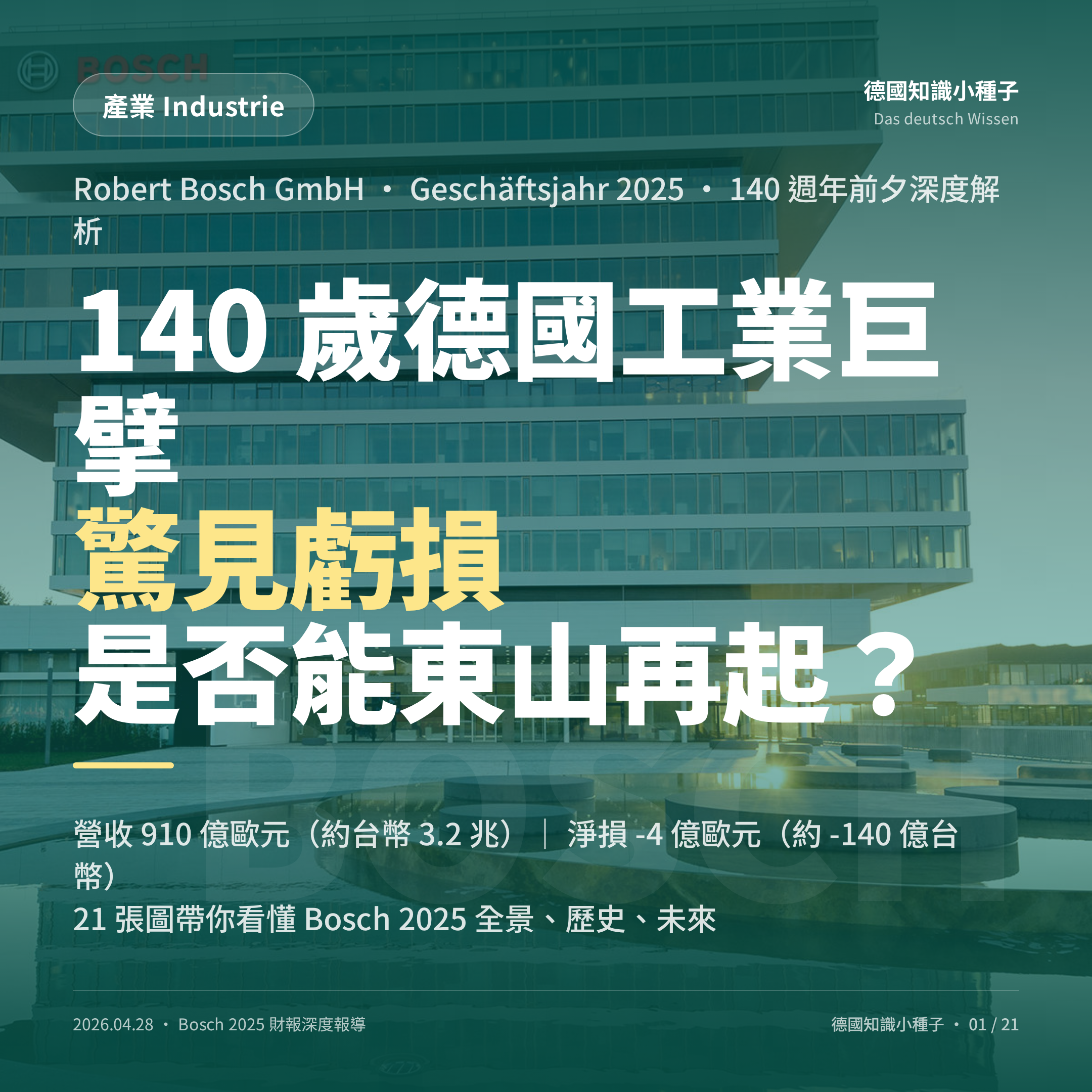 Bosch 2025 財報深度解析封面