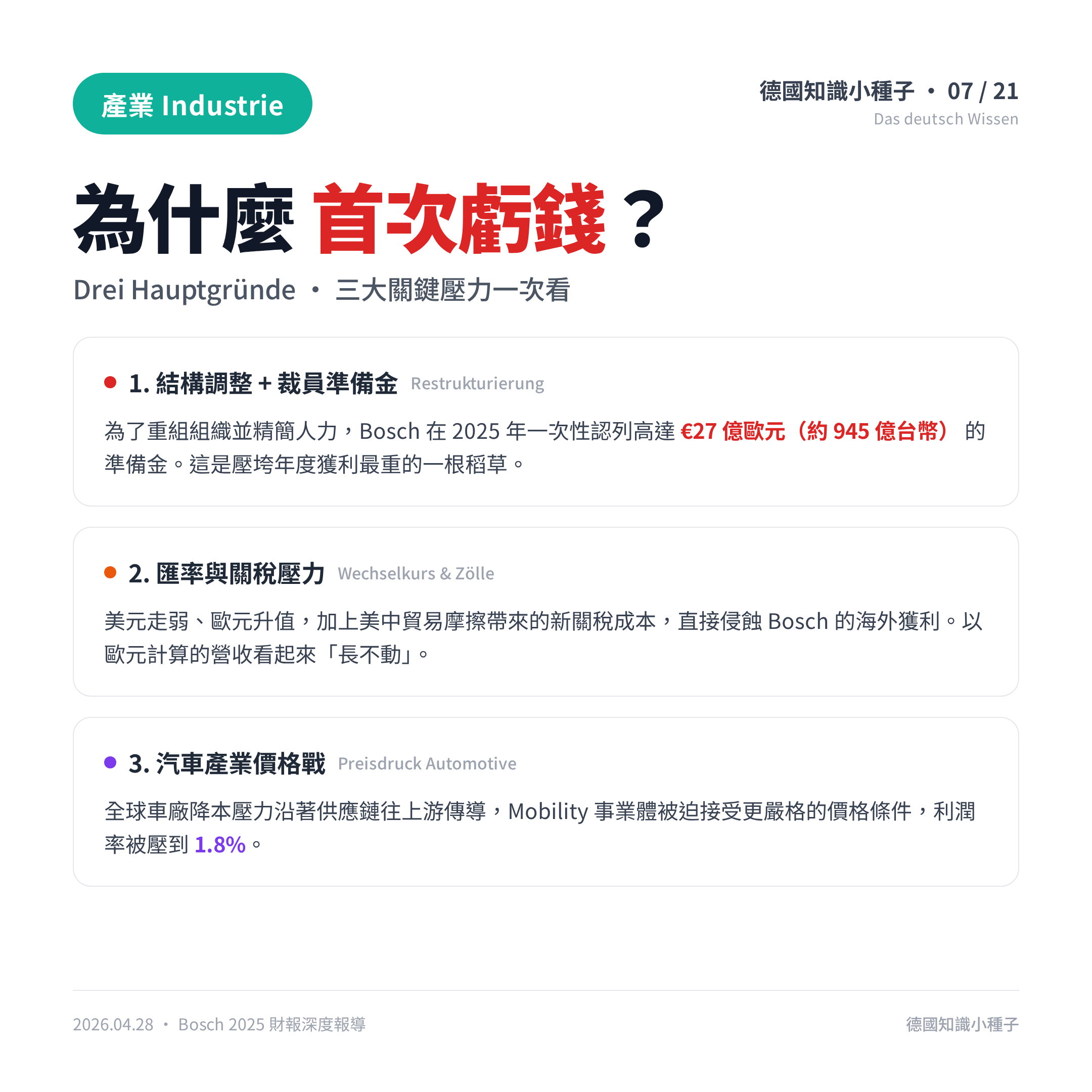Bosch Mobility 事業體利潤率腰斬