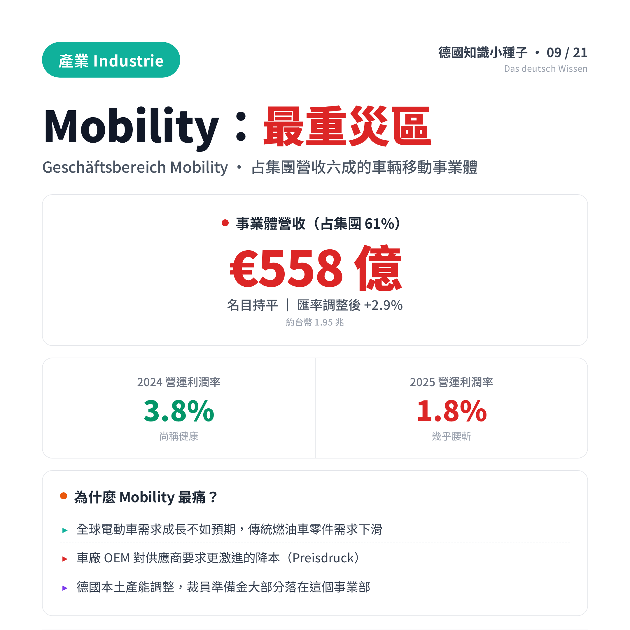 Bosch JCH 80 億美元收購案