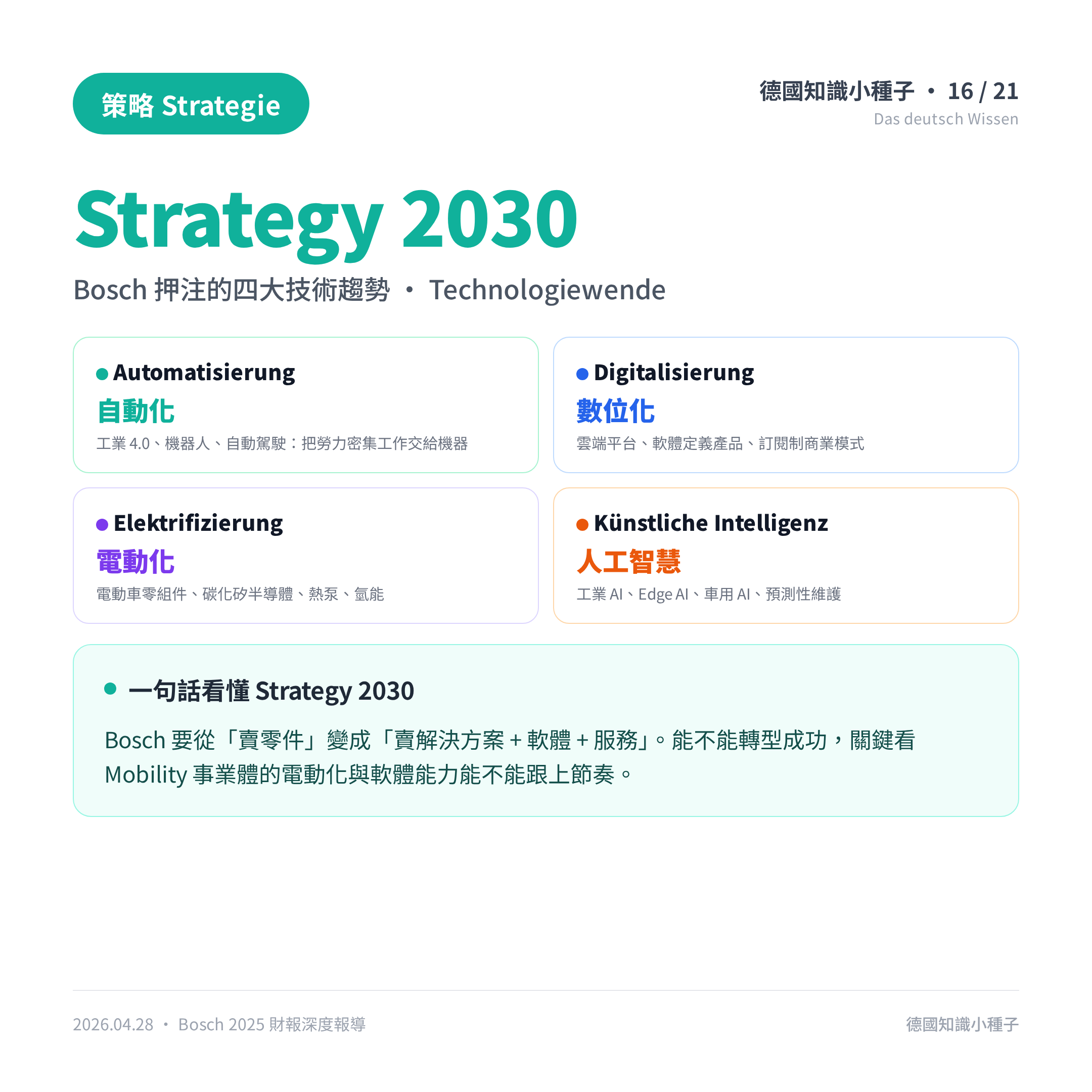 Bosch Arbeitszeitverkürzung 工時縮短