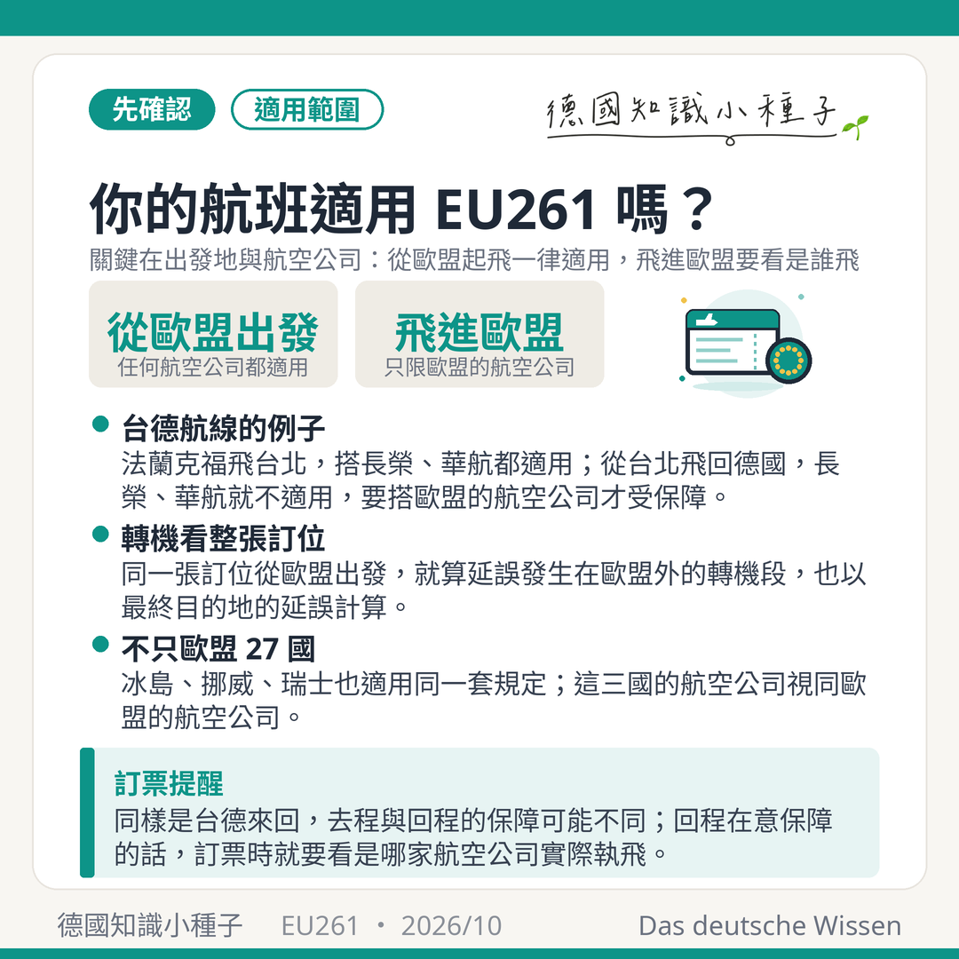 EU261 適用範圍：從歐盟出發的航班任何航空公司都適用，飛進歐盟只限歐盟的航空公司；法蘭克福飛台北搭長榮或華航適用，台北飛回德國則不適用