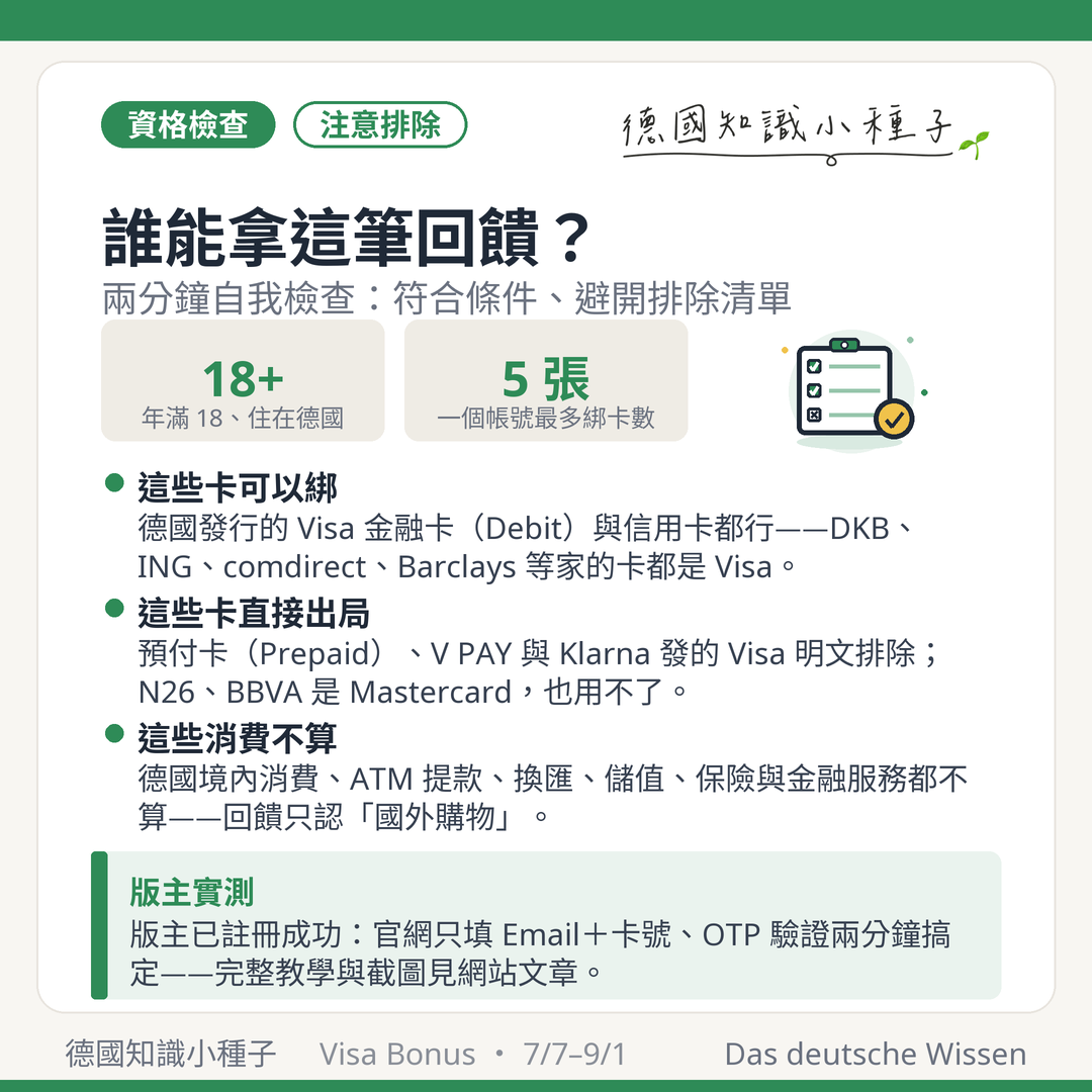 Visa Bonus 參加資格：年滿 18、住在德國、德國發行 Visa 卡；排除 Prepaid、V PAY、Klarna