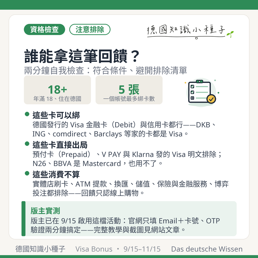 Visa Bonus 參加資格：年滿 18、住在德國、德國發行 Visa 卡；排除 Prepaid、V PAY、Klarna
