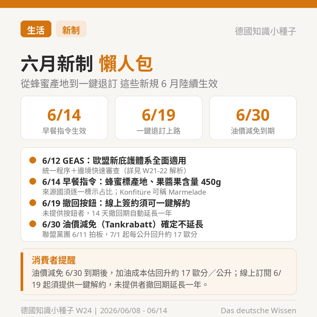 六月新制懶人包 GEAS 6/12 上路 早餐指令 6/14 撤回按鈕 6/19