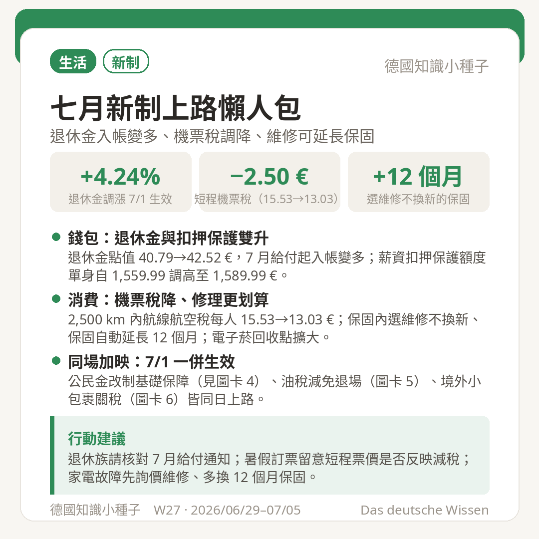 七月新制 退休金調漲 4.24% 生效 短程航空稅調降 維修延長保固 12 個月 扣押保護額度調高