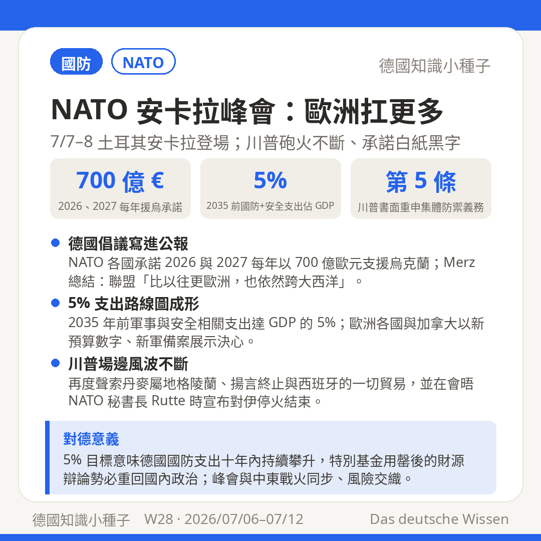 NATO 安卡拉峰會 7/7-8 援烏 700 億歐元 2035 前國防支出 5% GDP 川普重申第 5 條