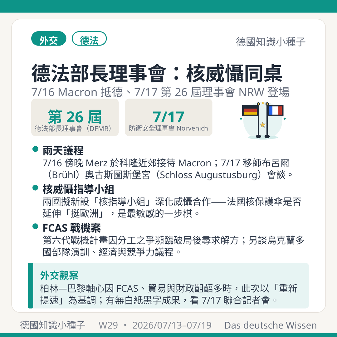 第 26 屆德法部長理事會 7/16-17 NRW Nörvenich 核威懾指導小組 FCAS 戰機案 Merz Macron