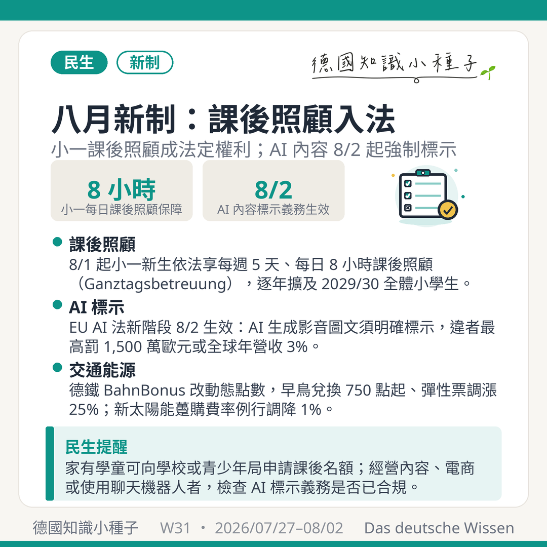 八月新制 2026 小一課後照顧法定權利 Ganztagsbetreuung AI 內容標示義務 8/2 BahnBonus 動態點數 太陽能躉購調降