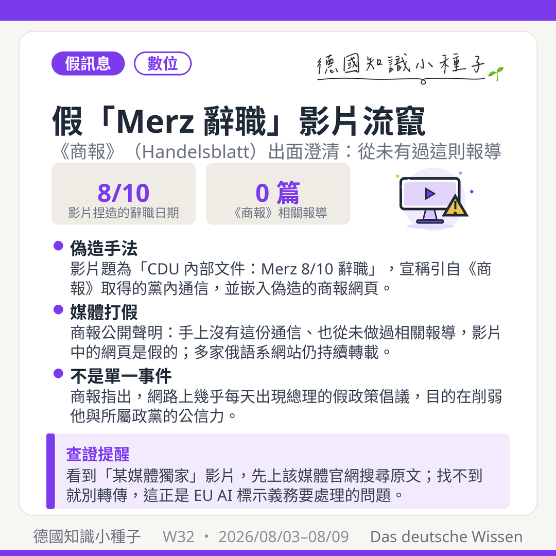 假 Merz 8/10 辭職影片 深偽 假訊息 商報 Handelsblatt 出面澄清 偽造網頁 EU AI 標示義務