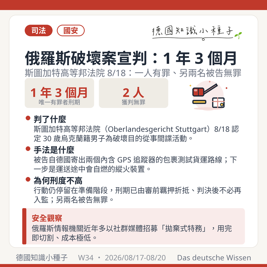 斯圖加特高等邦法院 2026年8月18日 判決 烏克蘭籍男子 為破壞目的從事間諜活動 GPS追蹤包裹 縱火裝置 拋棄式特務