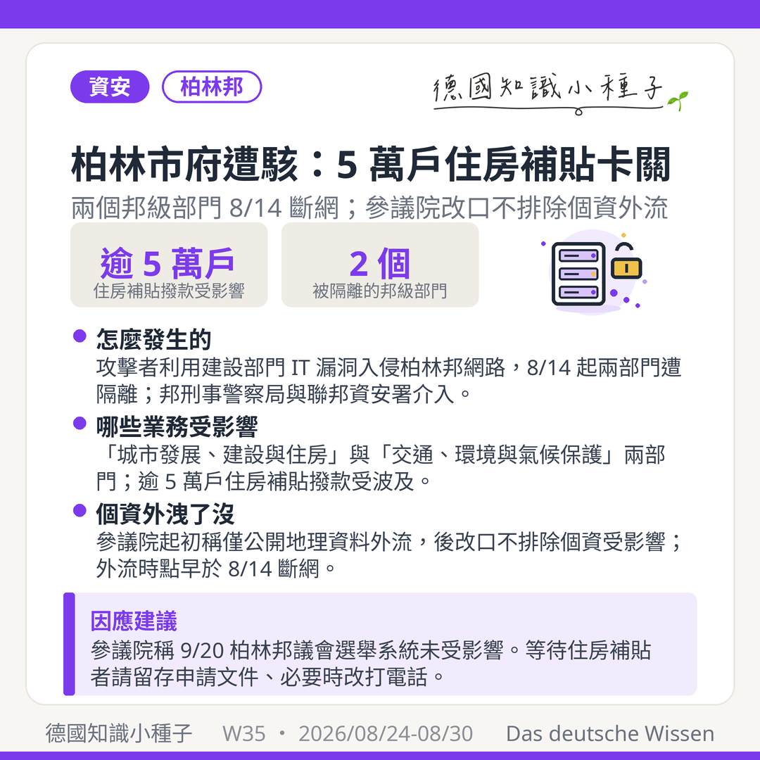 柏林市府遭駭 2026年8月14日 兩個邦級部門斷網 逾5萬戶住房補貼Wohngeld撥款受影響 個資外流 LKA BSI 9月20日柏林邦議會選舉